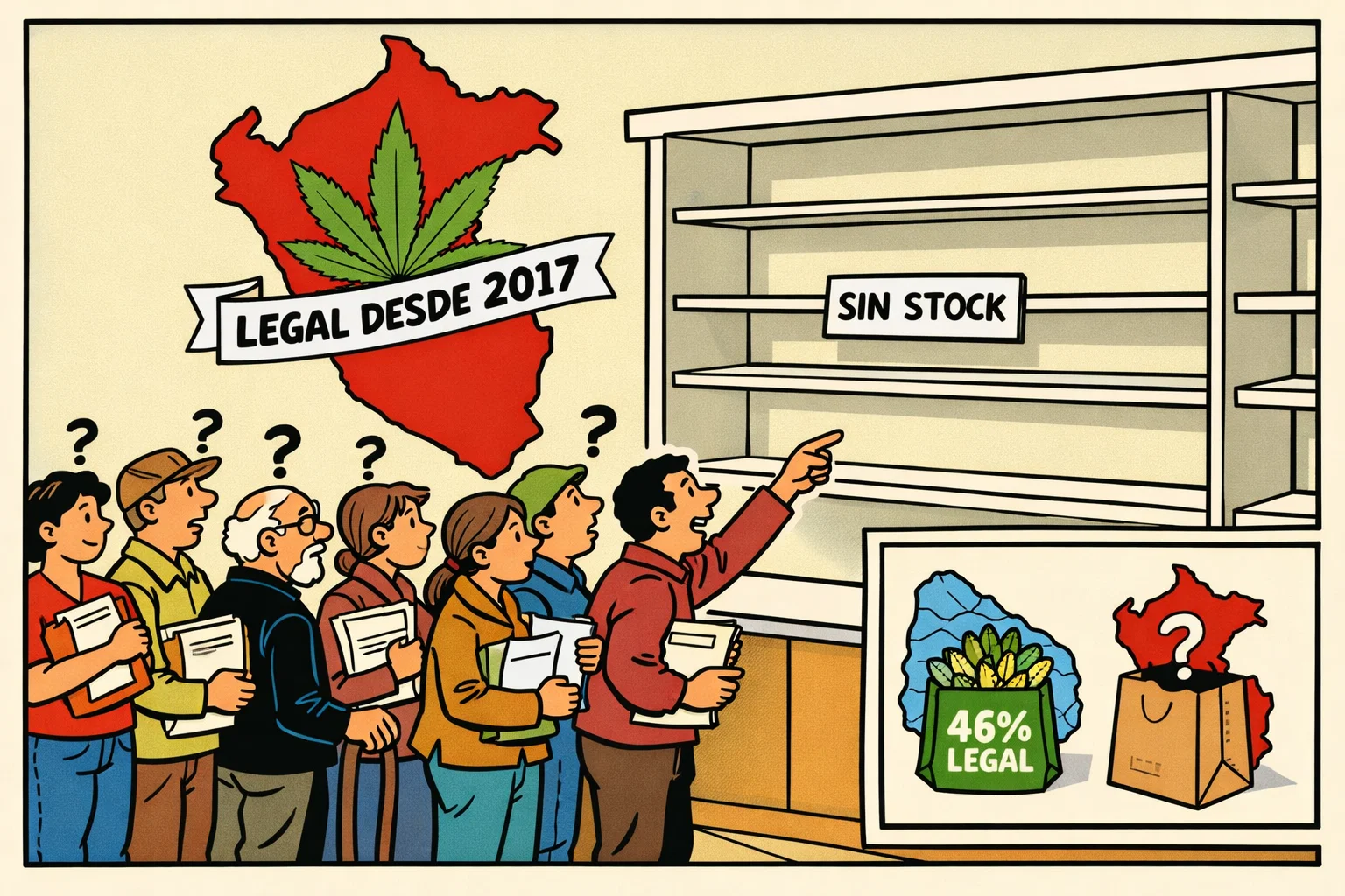 Perú tiene cannabis legal y 33 millones sin saberlo